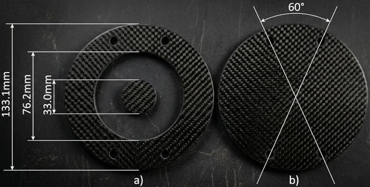ASTM D4935 Reference and Load Specimen
